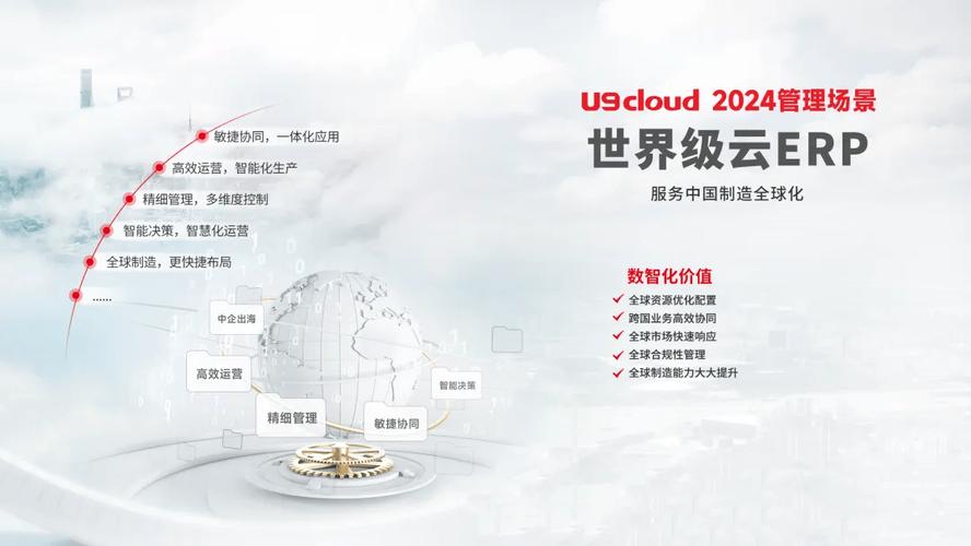 全场景覆盖,u9 cloud彰显世界级云erp"硬核"实力_制造